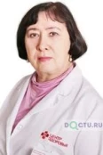Мартышова Анна Вячеславовна - Ярославль