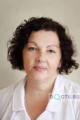 Машкина Галина Владимировна - Оренбург