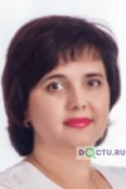Машкова Ирина Николаевна - Волгоград