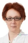 Маслякова Елена Викторовна - Ижевск