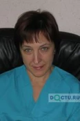 Матвеева Алла Сергеевна - Нижний Новгород