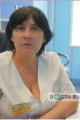 Мазукова Джульетта Зурабовна - Нальчик