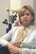 Мечникова Ирина Анатольевна - Москва