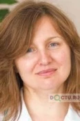 Медведева Людмила Владимировна - Москва