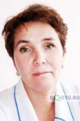 Мелкова Римма Валерьевна - Чебоксары
