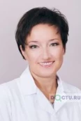 Меньшикова Ирина Львовна - Санкт-Петербург