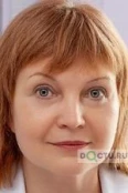 Меньшикова Надежда Николаевна - Ижевск