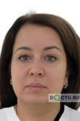 Милютина Ольга Васильевна - Киров