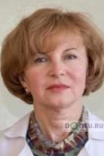 Минкина Надежда Григорьевна - Архангельск