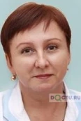 Минзарь Наталья Викторовна - Москва