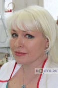 Миркушова Наталия Юрьевна - Москва