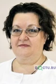 Мирошниченко Ирина Павловна - Нижний Новгород