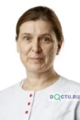 Мишугина Оксана Александровна - Москва