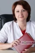 Мишунина Ольга Александровна - Владимир