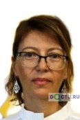 Мишустина Ирина Николаевна - Воронеж