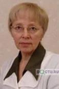 Мохнаткина Мария Васильевна - Пермь