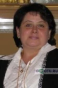 Молчанова Екатерина Борисовна - Москва