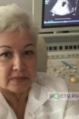 Молотиевская Мария Викторовна - Ростов-на-Дону