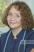 Монахова Оксана Анатольевна - Москва