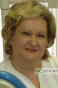 Морева Марина Анатольевна - Пермь