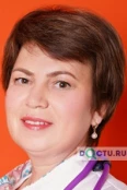 Мударисова Гульшат Юнусовна - Оренбург