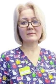 Мухтарова Бахора Маматкуловна - Москва