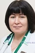 Мухтарова Гулноз Сатторовна - Москва