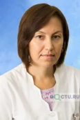 Муллина Светлана Ивановна - Чебоксары