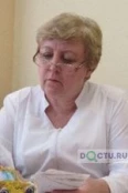 Мусиенко Людмила Викторовна - Москва