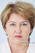 Мустаева Флюза Фаиловна - Казань