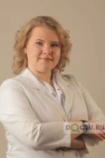 Мысина Светлана Владимировна - Москва