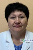 Нагорная Ирина Валерьевна - Санкт-Петербург