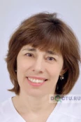 Налётова Ирина Раиловна - Казань