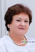 Нечаева Наталия Юрьевна - Москва
