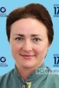 Нелепченко Оксана Анатольевна - Москва