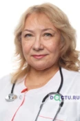 Нежинец Людмила Борисовна - Владивосток