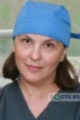 Никишина Анна Анатольевна - Пермь