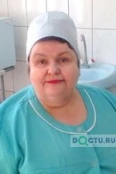 Никишина Ольга Сергеевна - Москва
