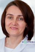 Никитина Юлия Викторовна - Иркутск