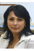 Никитина Ольга Николаевна - Москва