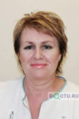 Николенко Светлана Николаевна - Москва