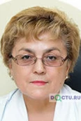 Низамова Ляля Карамовна - Набережные Челны
