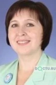 Объещикова Светлана Леонидовна - Пермь