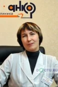 Огарь Светлана Петровна - Благовещенск
