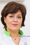 Окишева Ольга Александровна - Киров
