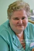 Окорокова Татьяна Николаевна - Мурманск