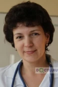 Осина Светлана Леонидовна - Владивосток
