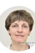 Панасенко Оксана Леонидовна - Санкт-Петербург