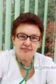 Пандурская Ангелина Васильевна - Симферополь