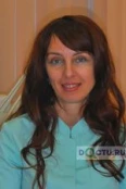 Паникова Елена Геннадьевна - Москва